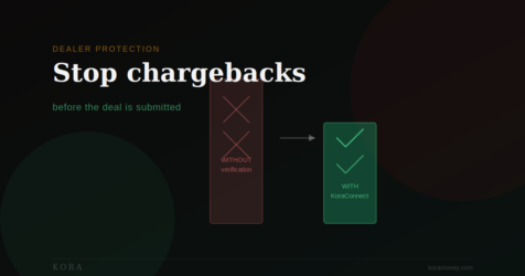 How Auto Dealers Can Reduce Chargebacks and Buybacks With Better Income Verification